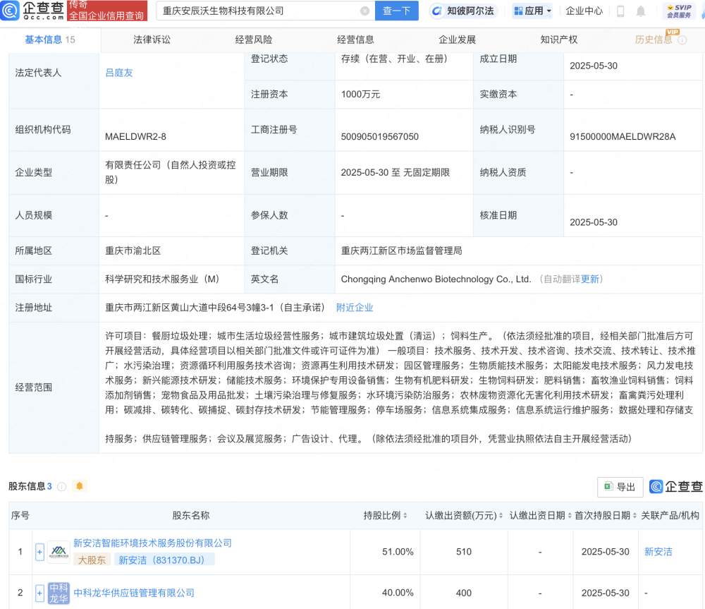 新安潔資成立重慶新生物科技公司，布局畜牧漁業(yè)飼料銷售領(lǐng)域